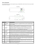 Preview for 5 page of Icron RG2304GE-LAN User Manual