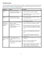 Preview for 14 page of Icron Spectra 3022 User Manual