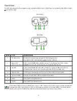 Preview for 5 page of Icron Starling 3251C-10 User Manual