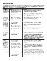 Preview for 11 page of Icron Starling 3251C-10 User Manual