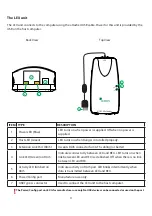 Предварительный просмотр 5 страницы Icron USB 2.0 Ranger 2104 User Manual