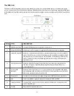 Preview for 6 page of Icron USB 2.0 Ranger 2304-LAN User Manual