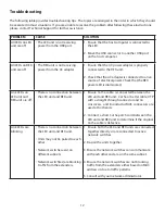 Preview for 13 page of Icron USB 2.0 Ranger 2304-LAN User Manual