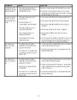 Preview for 14 page of Icron USB 2.0 Ranger 2304-LAN User Manual