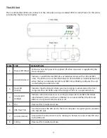 Предварительный просмотр 5 страницы Icron USB 2.0 Ranger 2304 User Manual