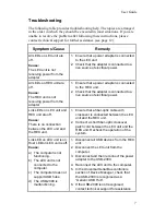 Preview for 10 page of Icron USB-2000 User Manual