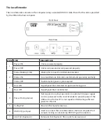 Предварительный просмотр 5 страницы Icron USB 3.0 SP3022 User Manual