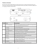 Предварительный просмотр 6 страницы Icron USB 3.0 SP3022 User Manual