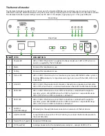 Предварительный просмотр 6 страницы Icron USB 3-2-1 Raven 3104 User Manual