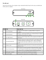 Предварительный просмотр 5 страницы Icron USB Ranger 2204 User Manual