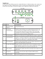 Предварительный просмотр 6 страницы Icron USB Ranger 2204 User Manual