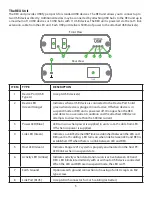 Preview for 6 page of Icron USB Ranger 2212 User Manual