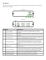 Preview for 5 page of Icron USB Ranger 2244 User Manual