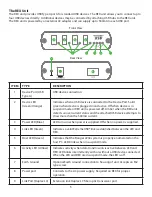 Preview for 6 page of Icron USB Ranger 2244 User Manual