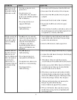 Preview for 10 page of Icron USB Ranger 2244 User Manual