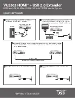 Icron VU5363 Quick Start Manual preview