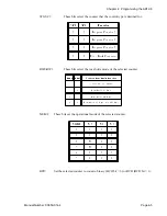 Preview for 36 page of ICS Advent AD12-8 Product Manual