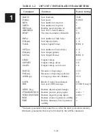 Preview for 19 page of ICS ELECTRONICS 4807 Instruction Manual