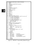 Preview for 41 page of ICS ELECTRONICS 4807 Instruction Manual