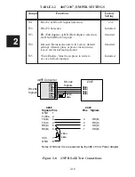 Preview for 47 page of ICS ELECTRONICS 4807 Instruction Manual