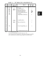 Preview for 50 page of ICS ELECTRONICS 4807 Instruction Manual