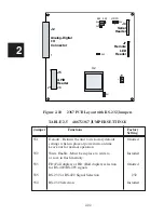 Preview for 51 page of ICS ELECTRONICS 4807 Instruction Manual