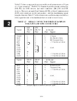 Preview for 53 page of ICS ELECTRONICS 4807 Instruction Manual