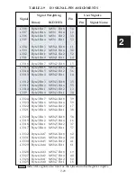 Preview for 58 page of ICS ELECTRONICS 4807 Instruction Manual