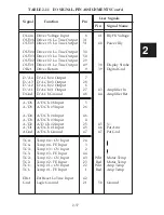 Preview for 66 page of ICS ELECTRONICS 4807 Instruction Manual