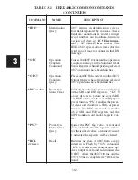 Preview for 81 page of ICS ELECTRONICS 4807 Instruction Manual