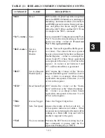 Preview for 82 page of ICS ELECTRONICS 4807 Instruction Manual