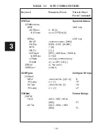 Preview for 85 page of ICS ELECTRONICS 4807 Instruction Manual