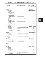 Preview for 86 page of ICS ELECTRONICS 4807 Instruction Manual