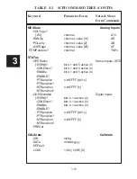 Preview for 87 page of ICS ELECTRONICS 4807 Instruction Manual