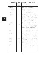 Preview for 89 page of ICS ELECTRONICS 4807 Instruction Manual