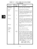 Preview for 91 page of ICS ELECTRONICS 4807 Instruction Manual