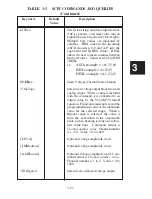 Preview for 92 page of ICS ELECTRONICS 4807 Instruction Manual