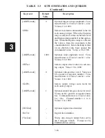 Preview for 93 page of ICS ELECTRONICS 4807 Instruction Manual