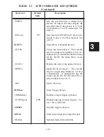 Preview for 94 page of ICS ELECTRONICS 4807 Instruction Manual