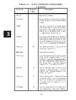 Preview for 95 page of ICS ELECTRONICS 4807 Instruction Manual