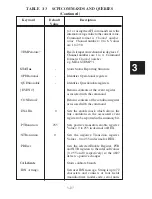 Preview for 96 page of ICS ELECTRONICS 4807 Instruction Manual