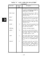 Preview for 97 page of ICS ELECTRONICS 4807 Instruction Manual