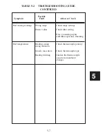 Preview for 126 page of ICS ELECTRONICS 4807 Instruction Manual