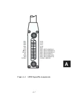 Preview for 136 page of ICS ELECTRONICS 4807 Instruction Manual