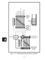 Preview for 137 page of ICS ELECTRONICS 4807 Instruction Manual