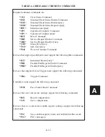 Preview for 140 page of ICS ELECTRONICS 4807 Instruction Manual