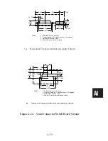 Preview for 158 page of ICS ELECTRONICS 4807 Instruction Manual