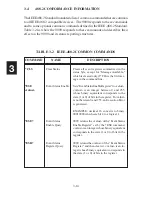 Preview for 60 page of ICS ELECTRONICS 9099 Instruction Manual