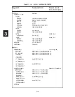 Preview for 64 page of ICS ELECTRONICS 9099 Instruction Manual