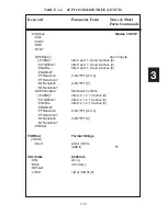 Preview for 65 page of ICS ELECTRONICS 9099 Instruction Manual